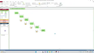 How to create a loan application model using Arena Simulation Software