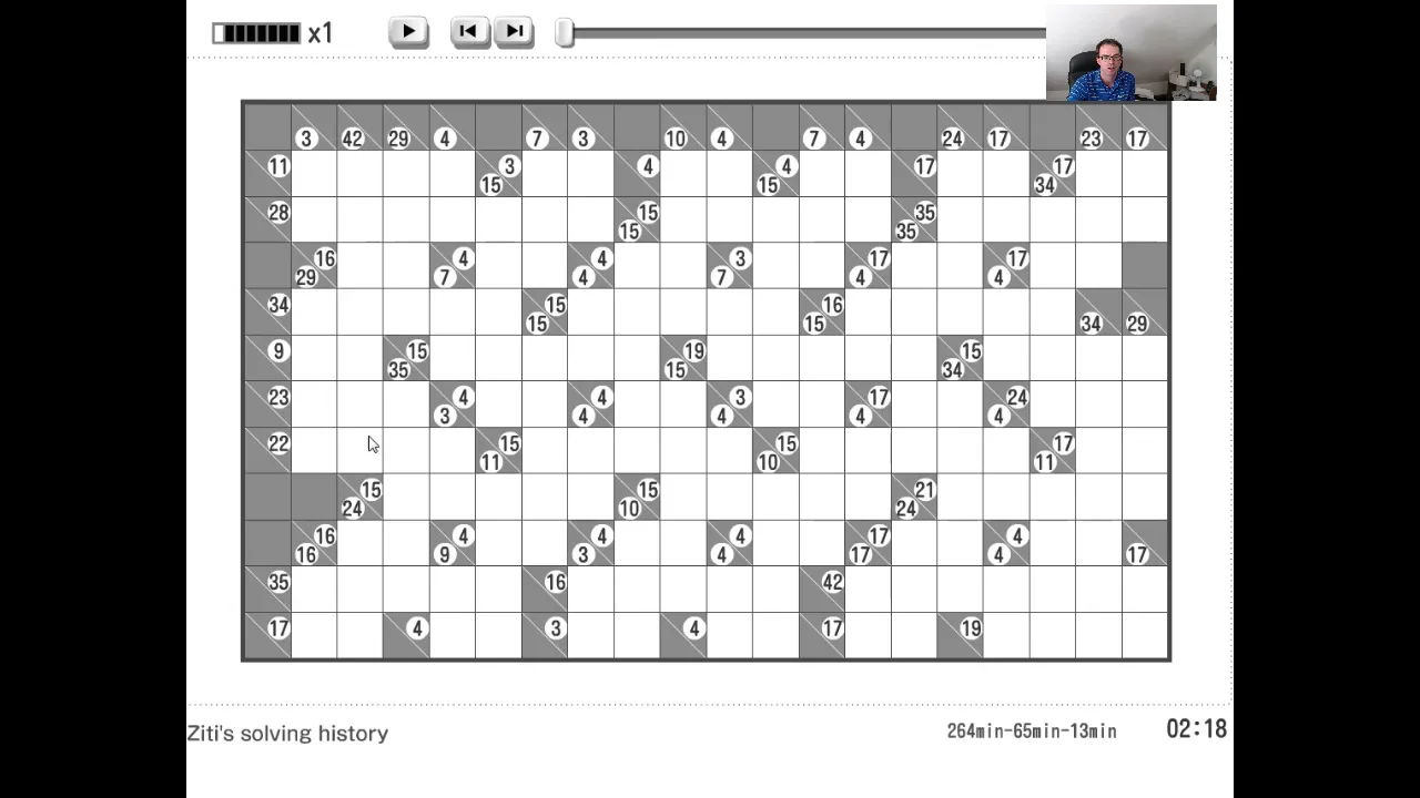 The world's fastest Kakuro solver (and Jeopardy Hall Of Famer!)