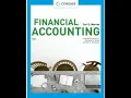 Financial Accounting I Midterm Review