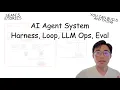You Can Learn AI Agent Harness Loop Engineering In 19 Min LLM Ops Eval Tracing RAG