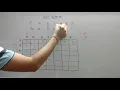Minimum Edit distance dynamic programming standard dp problems