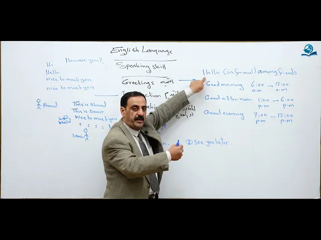 ⁣مهارة التكلم في اللغة الإنكليزية - Speaking Skill