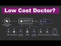 Using AI Agents to Analyze Your Medical Data with n8n PostgreSQL Ollama Apple Health