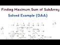 Finding Maximum Sum of Sub array Solved Example DAA Tamil Kadane s Algorithm DSA