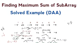Finding Maximum Sum of Sub array Solved Example DAA Tamil Kadane s Algorithm DSA