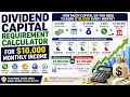 Dividend Capital Requirement Calculator for 10 000 Monthly Income