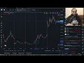 Under a dollar penny stock TRKA update SIDU update EBET Swing trade potential