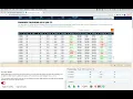 Table Capture Dynamic Table Capture on Benzinga com