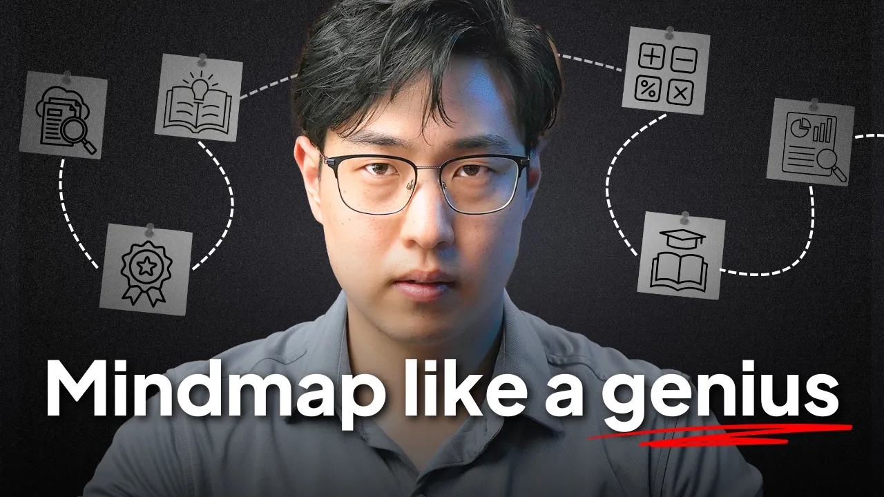 Outline Video How to Create The Perfect Mindmap in 2024 (6-step checklist)