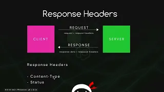 Node JS Tutorial for Beginners Creating a Server