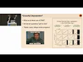 GeoPython 2024 DuckDB Spatial Supercharged Geospatial SQL
