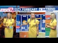 Kasey Reigner YELLOW Solo Slow Motion 7 17 21