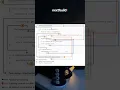 Do you know what happens if you don t use async await