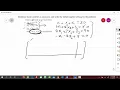Initial Simplex Tableau