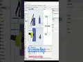 Animation in Flexsim 17 Simulation Full on Channel BE AWARE