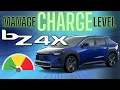 Download Lagu Manage CHARGE LEVEL and BATTERY LIFE - Toyota bZ4X - First Toyota EV