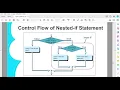 Topic 4 Selection Control Structure Nested IF