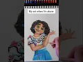 Download Lagu ArTiST pRoBLeMs... #shorts