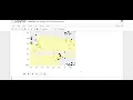 Naive Bayes classifier Decision Trees Random forests Gradient-boosted decision trees Neural network