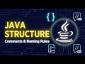 Java Basic Structure Comments Naming Conventions Java Tutorial for Beginners Kannada