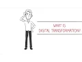 What is Digital Transformation Explained in less than 90 seconds