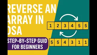 Reverse an Array in DSA Step-by-Step Guide for Beginners