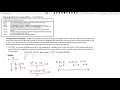 1 6 Solving Rational Inequalities Using Test Points Example 1