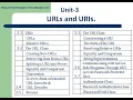 Network programming BCA 6th sem Unit 3 - TU