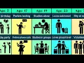 Download Lagu Introvert vs Extrovert Life Timeline | Age 1 to 60