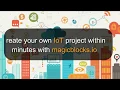 What is Magicblocks