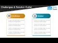 Challenges And Solution Outlet Powerpoint Templates