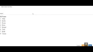 AngularJs Http get Method Example