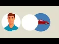 AAA Colorado AutoSource - Car Buying Service