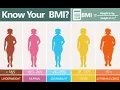 BMI Calculator For Men Women - Understand Your Body Mass