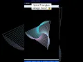 Python Programming Can you draw this amazing spiral triangle pattern in python