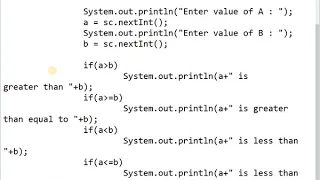 2020 -Programming in JAVA - Operators