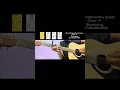 Download Lagu Jisoo \u0026 Zayn – Eyes Closed | Easy Guitar Tutorial No Capo/With Capo #shotrs