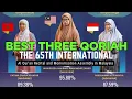 Download Lagu The 3 best Qariah at the 65th International Al Quran Recital and Memorization Assembly in Malaysia.