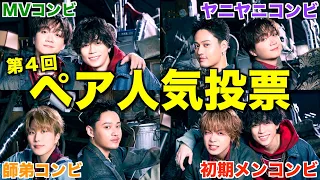 【驚愕】第4回ペア人気投票開催したら表彰台入り乱れて過去1波乱の結果になりました...