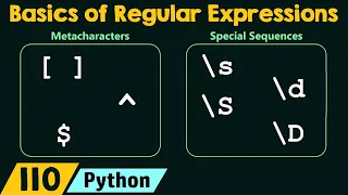 Basics of Regular Expressions