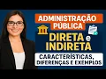 Channel