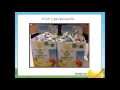 Download Lagu Buddy Fruits Going Bananas at Military Commissaries