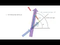 Mecanum Walkthrough FTC Robotics 1 Tutorial