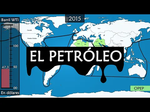 El petrleo resumen de la historia moderna del petrleo