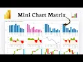 How to create and format small multiples charts in Power BI