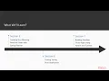 Mastering Spring Boot 2 x The Course Overview packtpub com