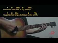 Aidan Bissett - ricochet | Easy Guitar Chord & Lyrics