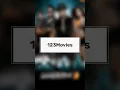 Download Lagu Top 10 Movies Download web sites #trending #shorts #website #freemoviedownload