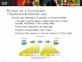 LoopAvoidance Nanda PacketSwitching Method and Advance Static Route