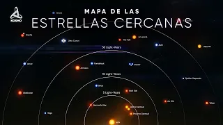 ¿Qué hay en un radio de 300 años luz de la Tierra?